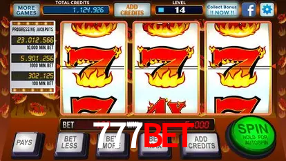 Explorando a Categoria de Eventos em Apostas na 777bet